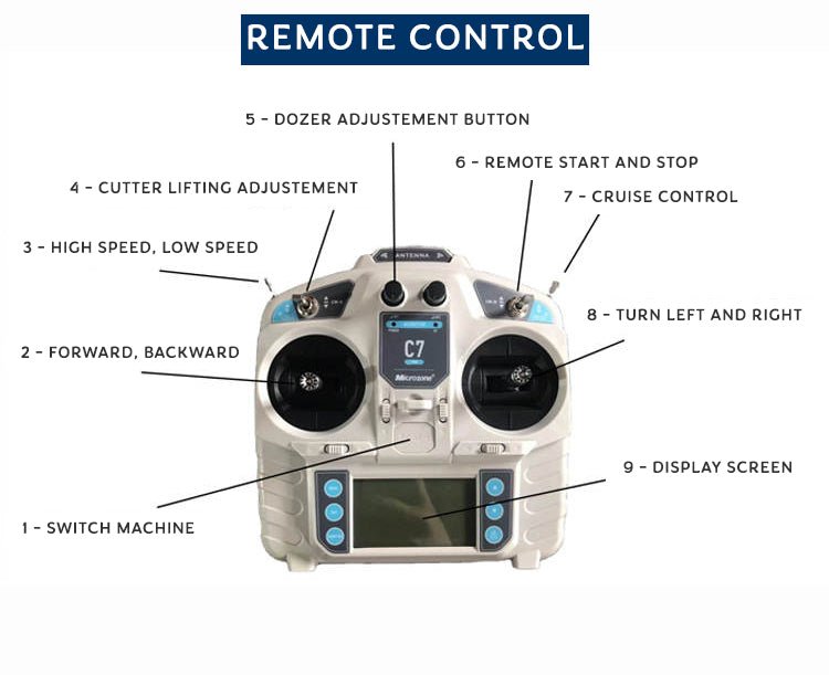 LM500-PRO: Remote Lawn Mower - Simple Astuce